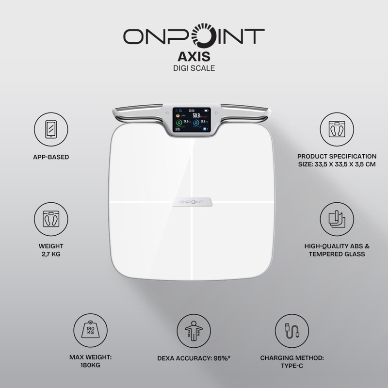 Jual Peralatan Training Onpoint Axis Digi Scale White Original Axs-1010-Wh - v3.ncrsport.com