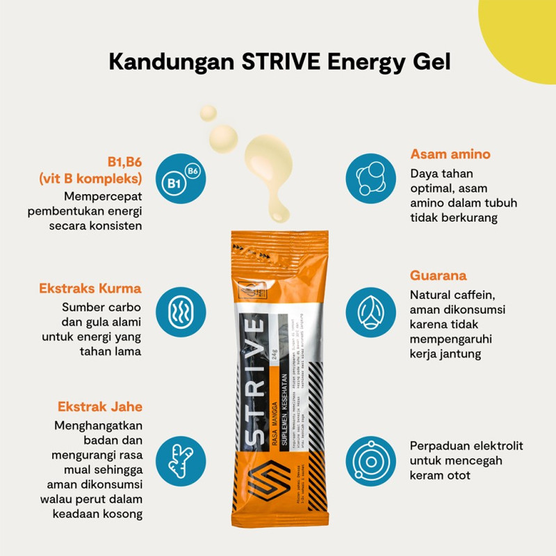 Jual Suplemen Lari Strive Energy Gel Mangga 24Gr Multicolor Original Gel-Mangga - v3.ncrsport.com