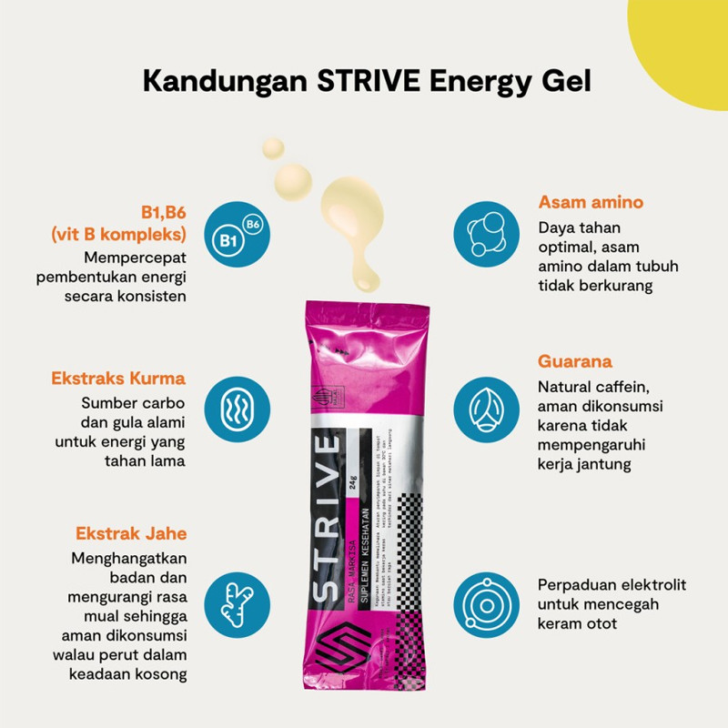 Jual Suplemen Lari Strive Energy Gel Markisa 24Gr Multicolor Original Gel-Markisa - v3.ncrsport.com