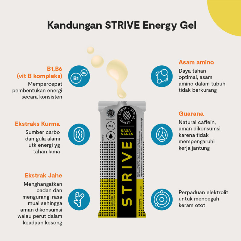 Jual Suplemen Lari Strive Energy Gel Nanas 24Gr Multicolor Original Gel-Nanas - v3.ncrsport.com