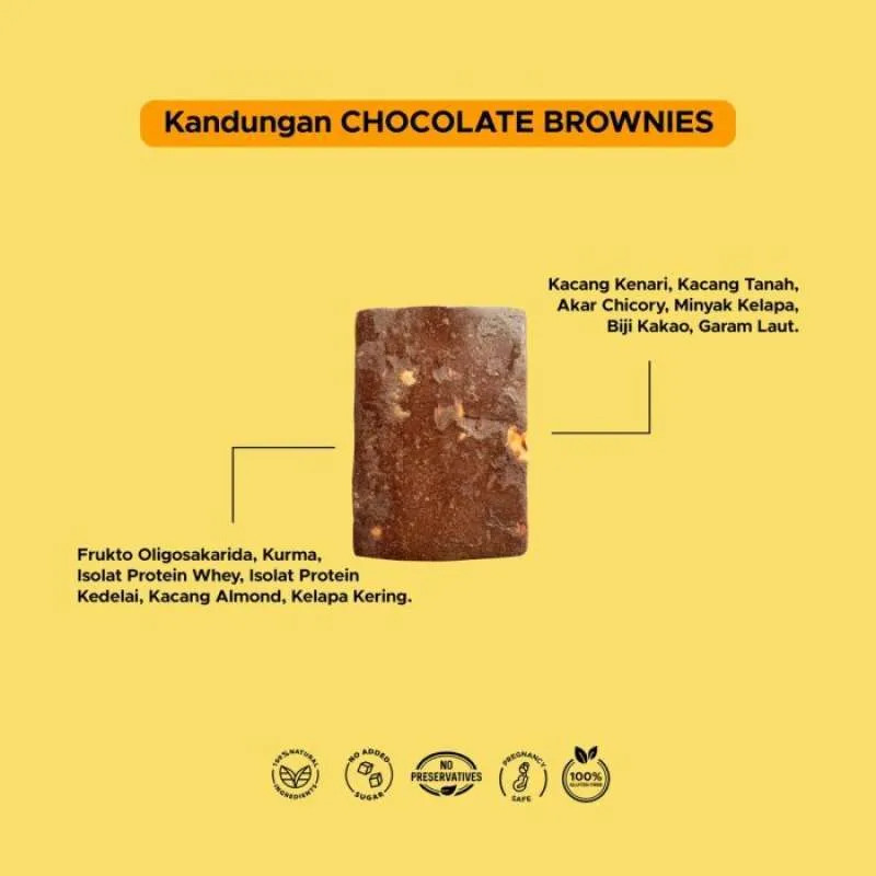 Jual Suplemen Lari Jolt! Protein Chocolate Brownies Brown Original Protein-Chocolatebrownies - v3.ncrsport.com