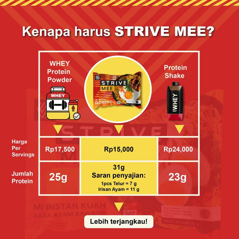 Jual Suplemen Lari Strive Mee - Mie Kuah Rasa Ayam Bawang (75Gr) Red Original Strivemie-Ayam - v3.ncrsport.com