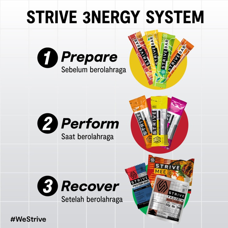 Jual Suplemen Lari Strive Whey Protein Cokelat Coklat Original Whey-Coklat - v3.ncrsport.com